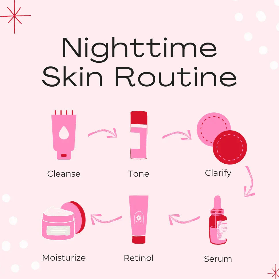 Night Skin Care Routine At Home