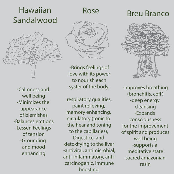 best hydrosol for anti aging benefits